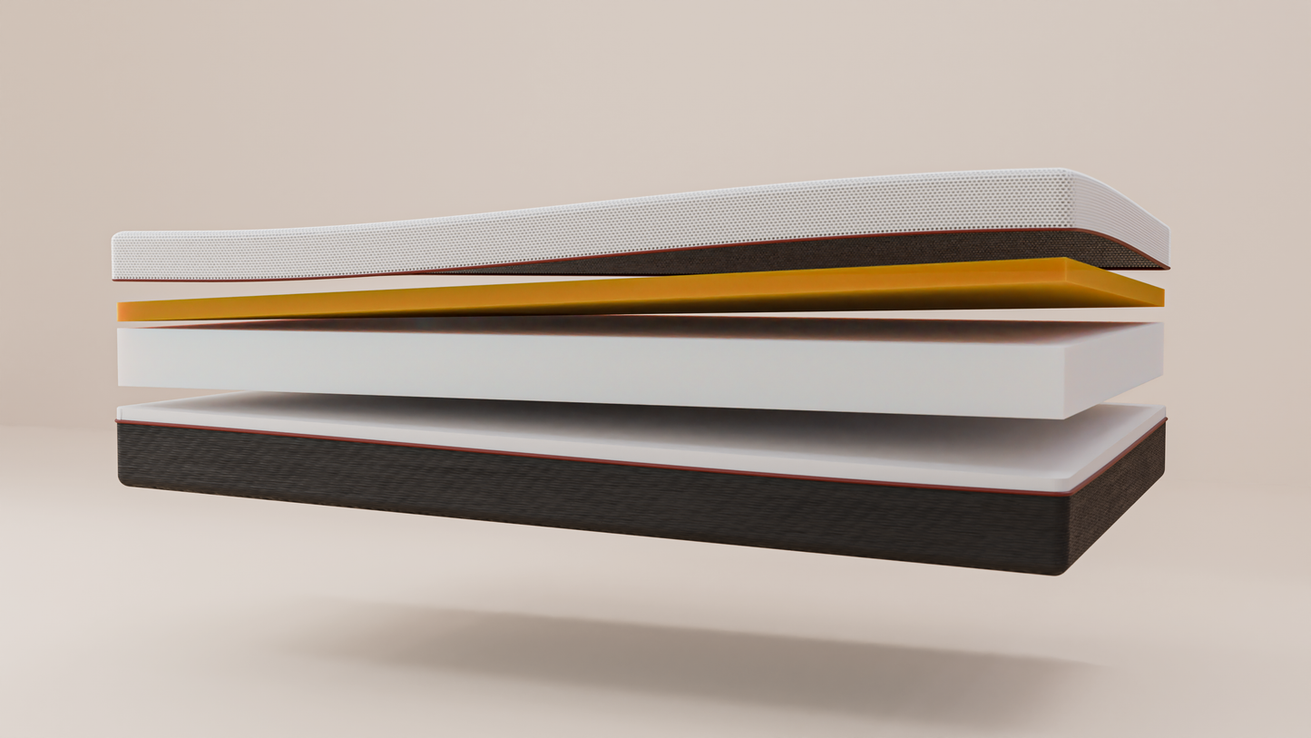 Visco Tech Plus Mattresses